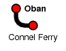 Oban