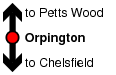 Orpington