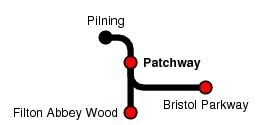 Patchway