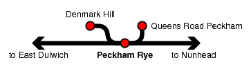 Peckham Rye