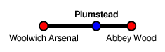 Plumstead