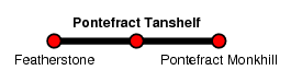 Pontefract Tanshelf