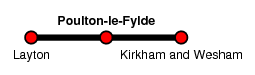 Poulton-le-Fylde