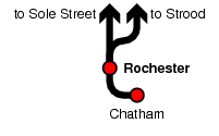 Rochester