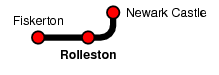 Rolleston