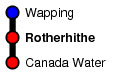 Rotherhithe