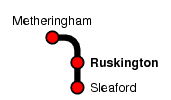 Ruskington