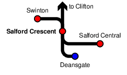 Salford Crescent