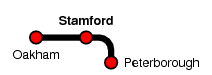 Stamford