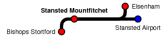Stansted Mountfitchet