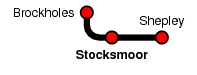 Stocksmoor