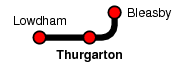 Thurgarton