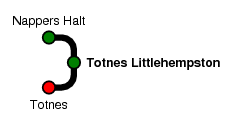 Totnes Littlehempston