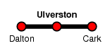 Ulverston