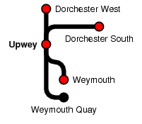 Upwey