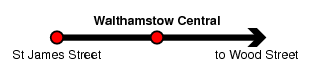 Walthamstow Central