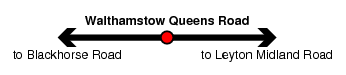 Walthamstow Queens Road