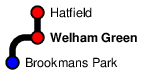 Welham Green