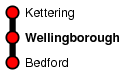 Wellingborough