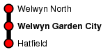 Welwyn Garden City