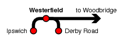 Westerfield