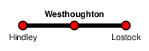 Westhoughton