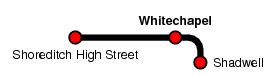 Whitechapel