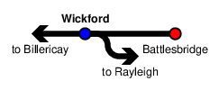 Wickford