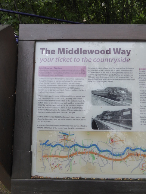 Middlewood Way sign