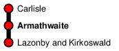 Armathwaite