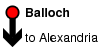 Balloch