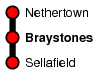 Braystones
