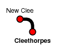 Cleethorpes