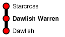 Dawlish Warren