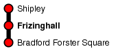 Frizinghall