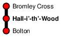 Hall-i'-th'-Wood