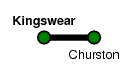 Kingswear