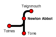 Newton Abbot