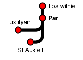 Par