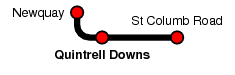 Quintrell Downs