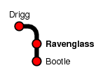 Ravenglass