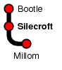 Silecroft