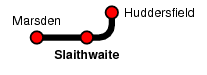 Slaithwaite