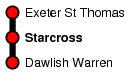 Starcross