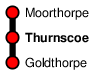 Thurnscoe