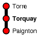 Torquay