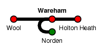 Wareham