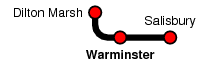 Warminster