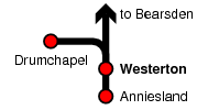 Westerton
