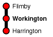 Workington